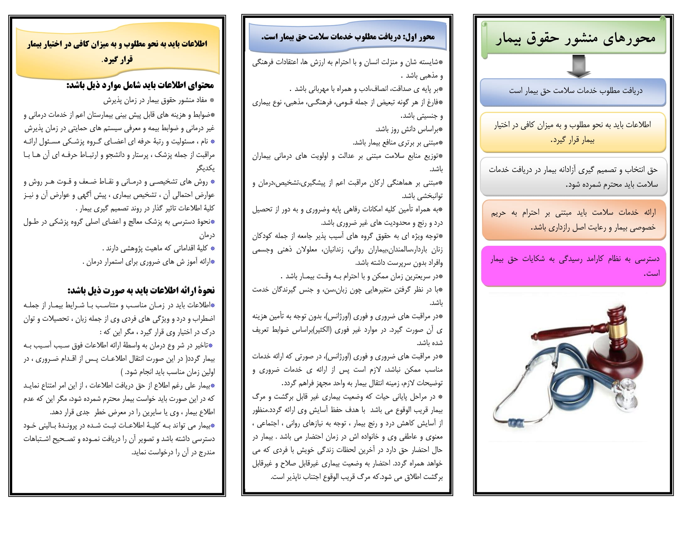 2منشور حقوق بيمار 